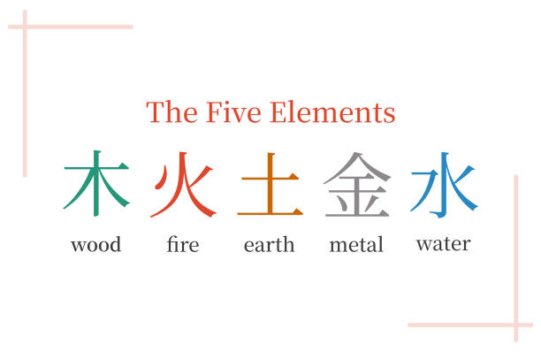 5 Elements